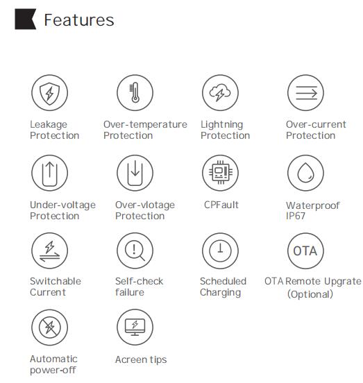 Features of EV Portable Charging