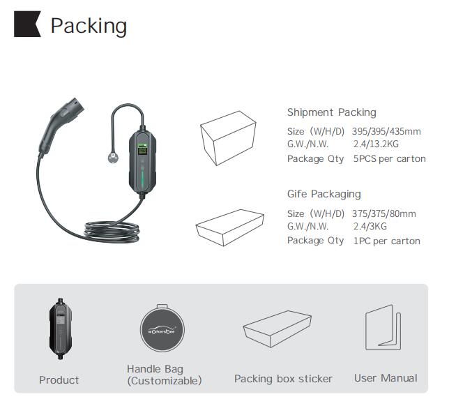 Packing of EV Portable Charging
